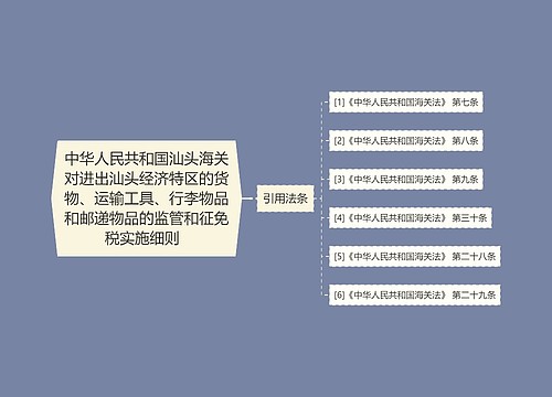 中华人民共和国汕头海关对进出汕头经济特区的货物、运输工具、行李物品和邮递物品的监管和征免税实施细则  