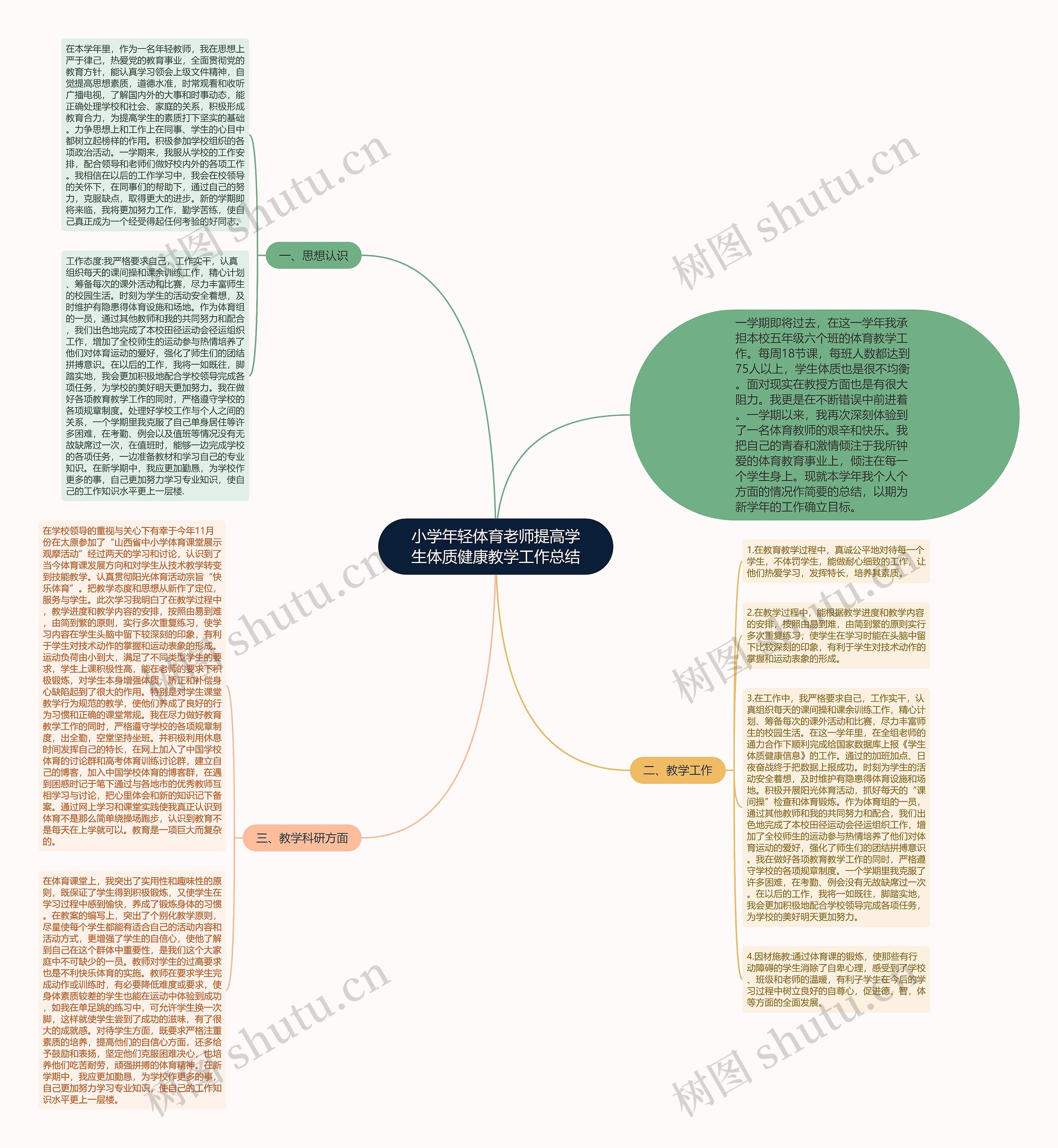 小学年轻体育老师提高学生体质健康教学工作总结