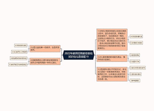 2022年教师招聘教综基础知识幼儿易错题19