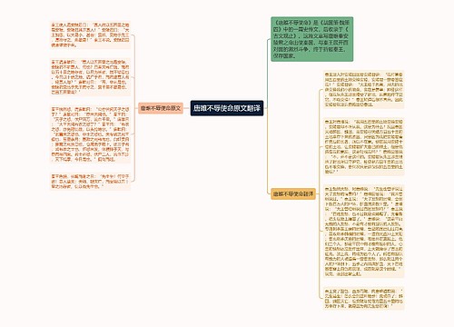 唐雎不辱使命原文翻译