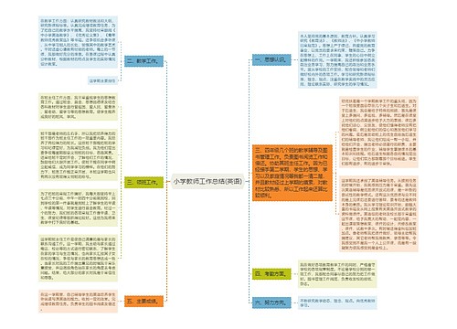 小学教师工作总结(英语)