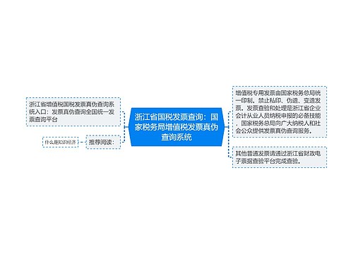 浙江省国税发票查询：国家税务局增值税发票真伪查询系统