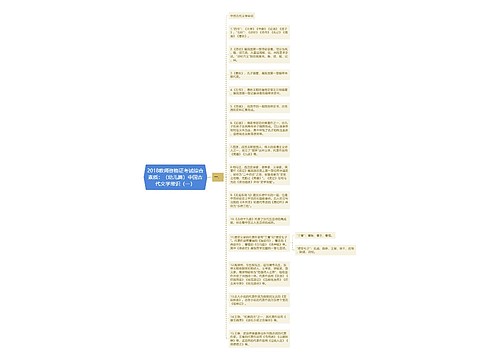 2018教师资格证考试综合素质：（幼儿篇）中国古代文学常识（一）