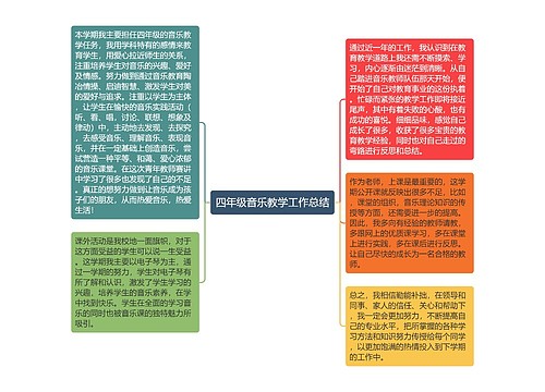 四年级音乐教学工作总结