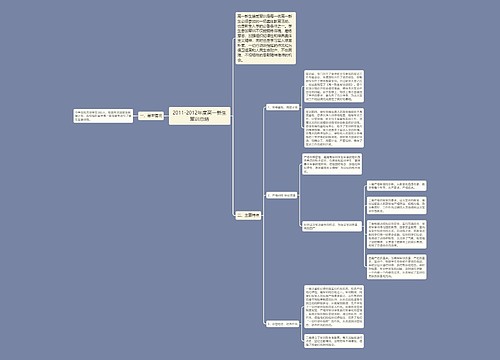 2011-2012年度高一新生军训总结 2011-2012年度高一新生军训总结