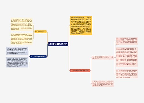 高中教师课题研究总结