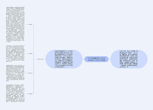 2012年街道社区上半年工作总结及下半年工作思路