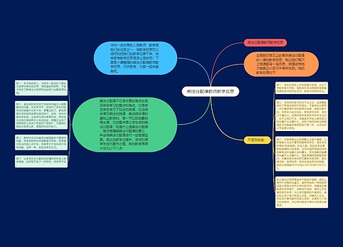 乘法分配律教师教学反思