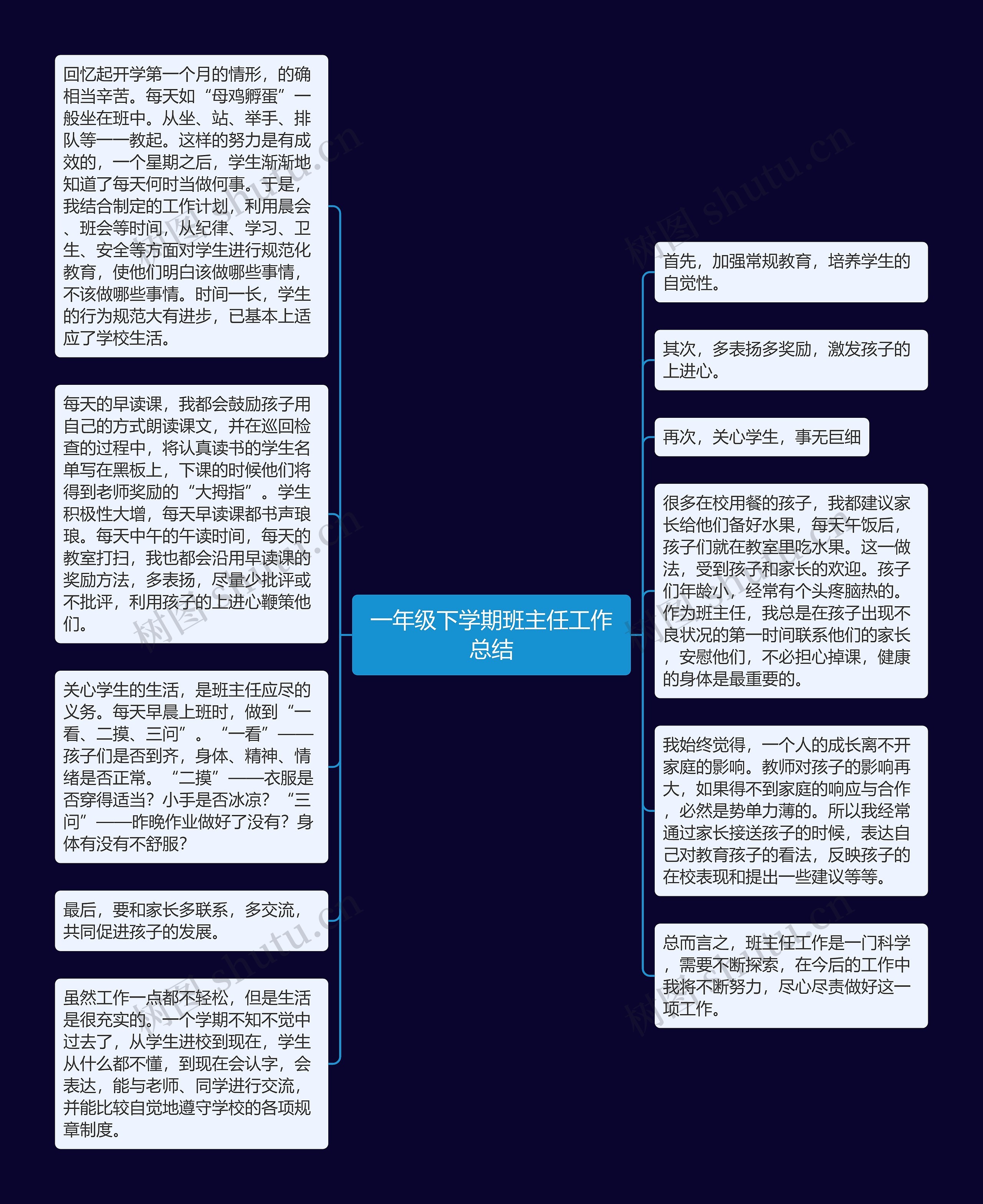 一年级下学期班主任工作总结