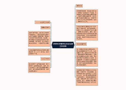 2009年学期学生会女生部工作总结