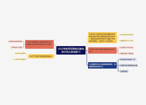 2022年教师招聘教综基础知识幼儿易错题13