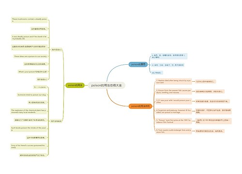 poison的用法总结大全