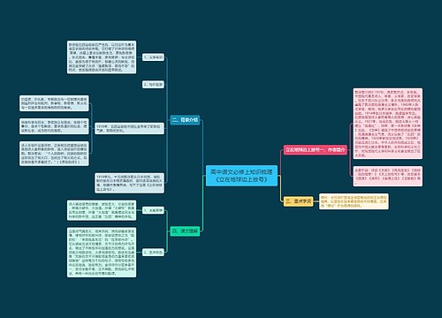 高中语文必修上知识梳理《立在地球边上放号》