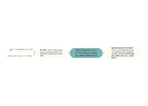 张家口市税务局1月20日财产和行为税合并申报纳税人端操作讲解时间安排