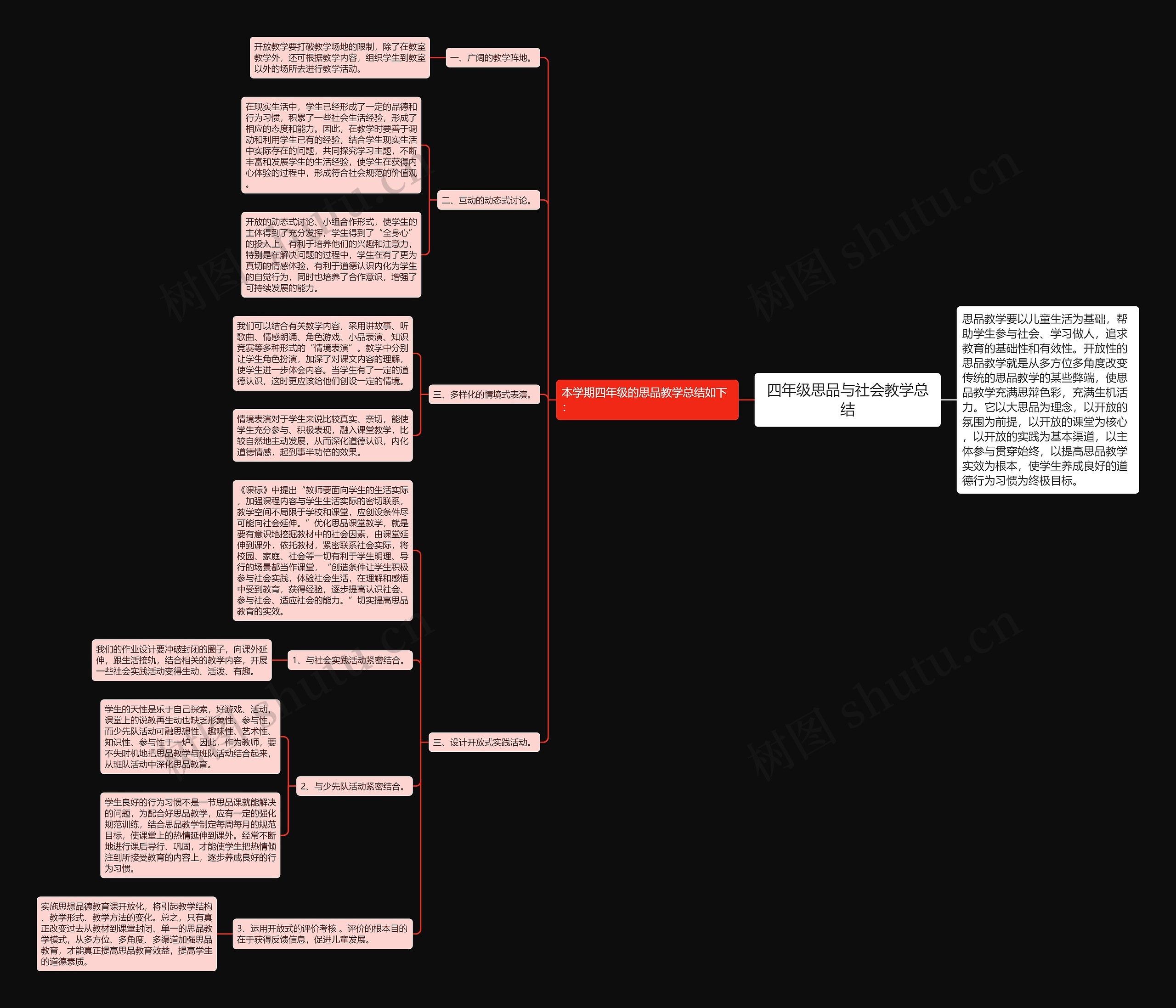 四年级思品与社会教学总结 四年级思品与社会教学总结