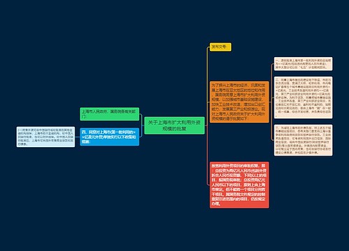 关于上海市扩大利用外资规模的批复