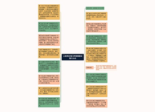 云南省边境口岸集镇建设暂行办法