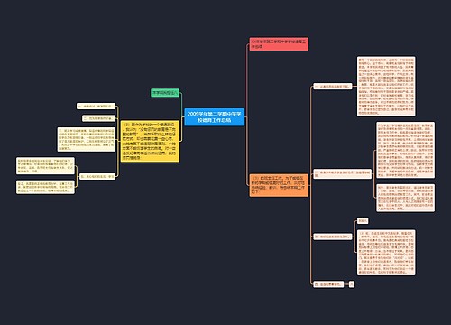 2009学年第二学期中学学校德育工作总结