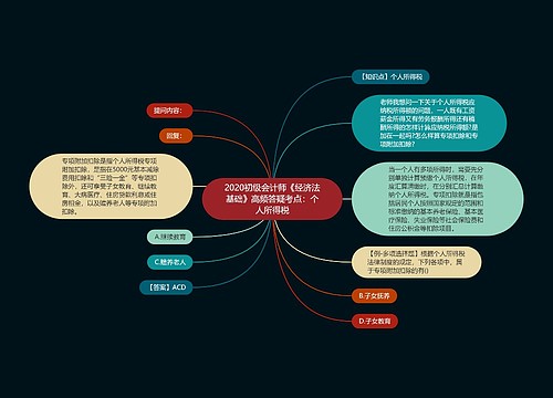 2020初级会计师《经济法基础》高频答疑考点：个人所得税