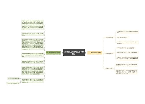 信用证的支付流程是怎样的？