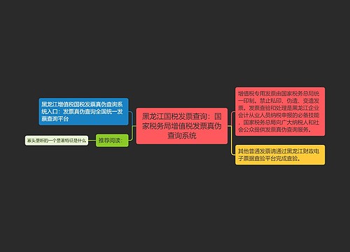 黑龙江国税发票查询：国家税务局增值税发票真伪查询系统