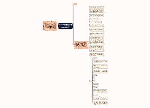 2018下半年教师资格证考试备考:材料分析题专项训练(五十四) 2018下半年教师资格证考试备考:材料分析题专项训练(五十四)
