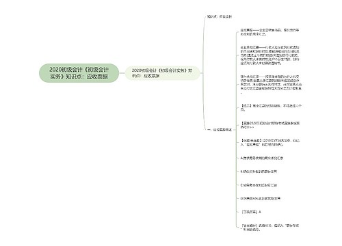 2020初级会计《初级会计实务》知识点：应收票据