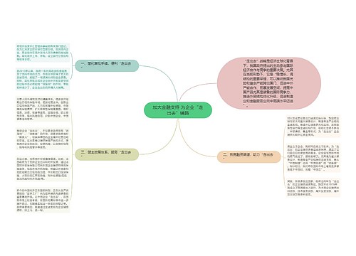 加大金融支持 为企业“走出去”铺路