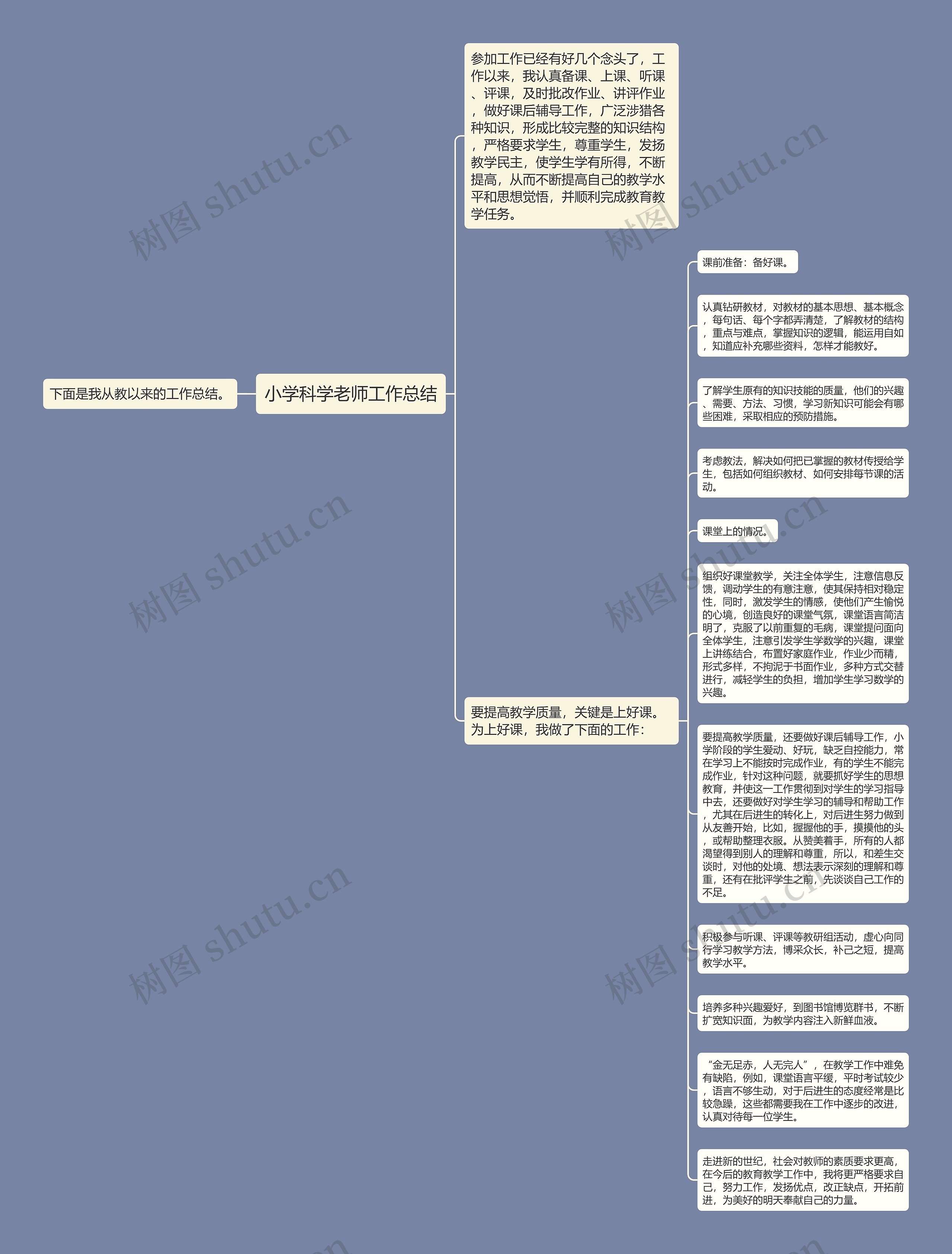 小学科学老师工作总结