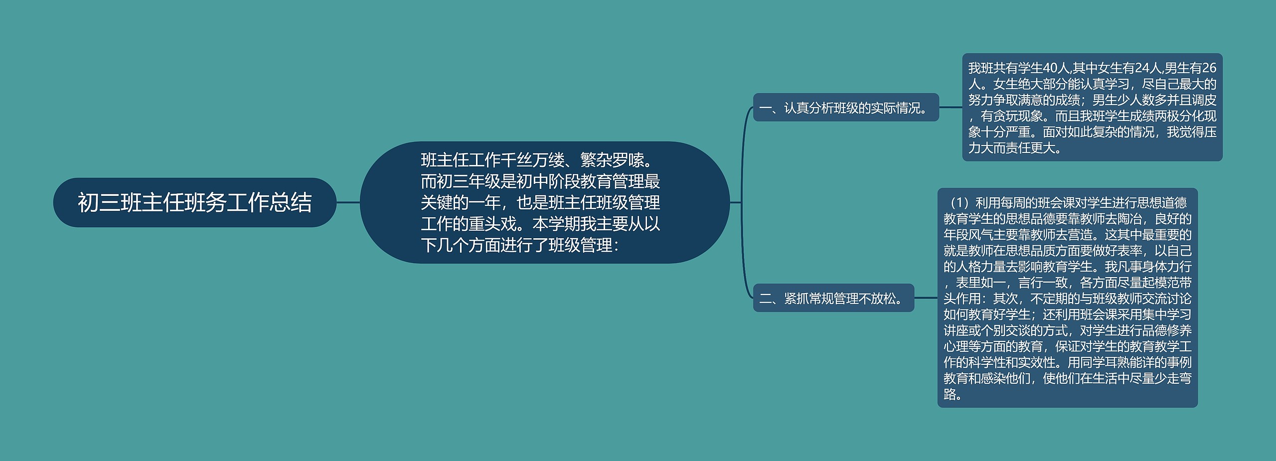 初三班主任班务工作总结