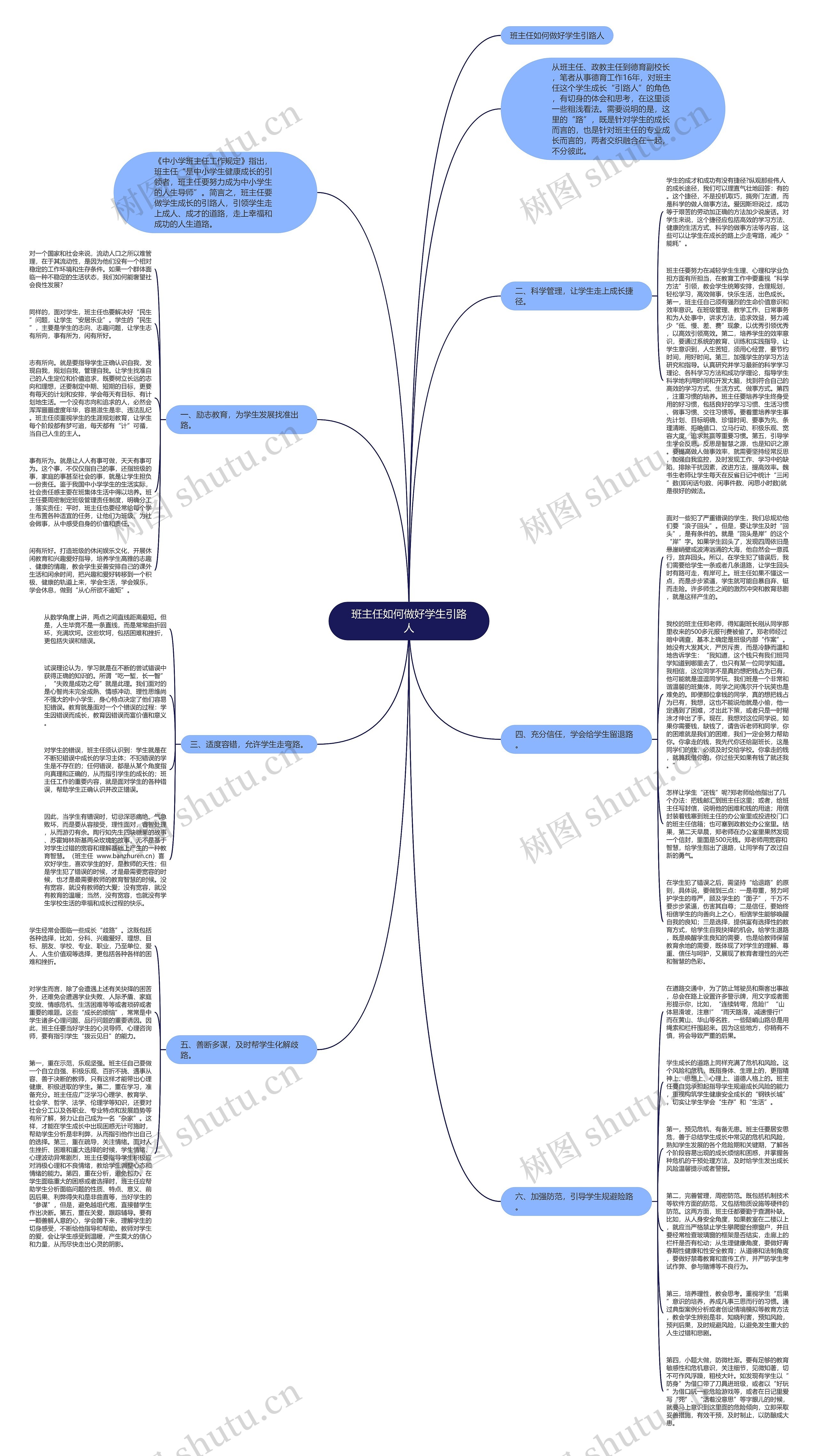 班主任如何做好学生引路人思维导图