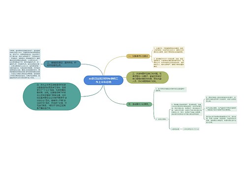 xx县司法局2009年律师工作上半年总结