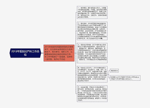 2013年医院妇产科工作总结