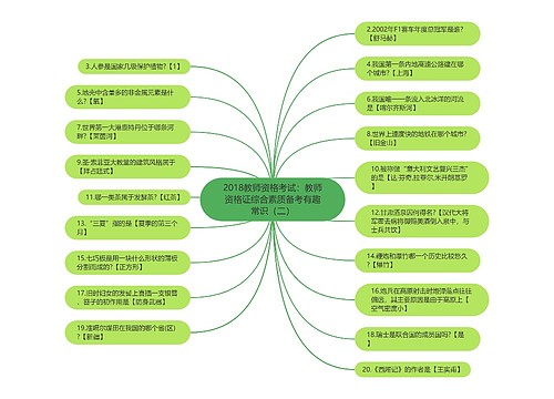 2018教师资格考试：教师资格证综合素质备考有趣常识（二）