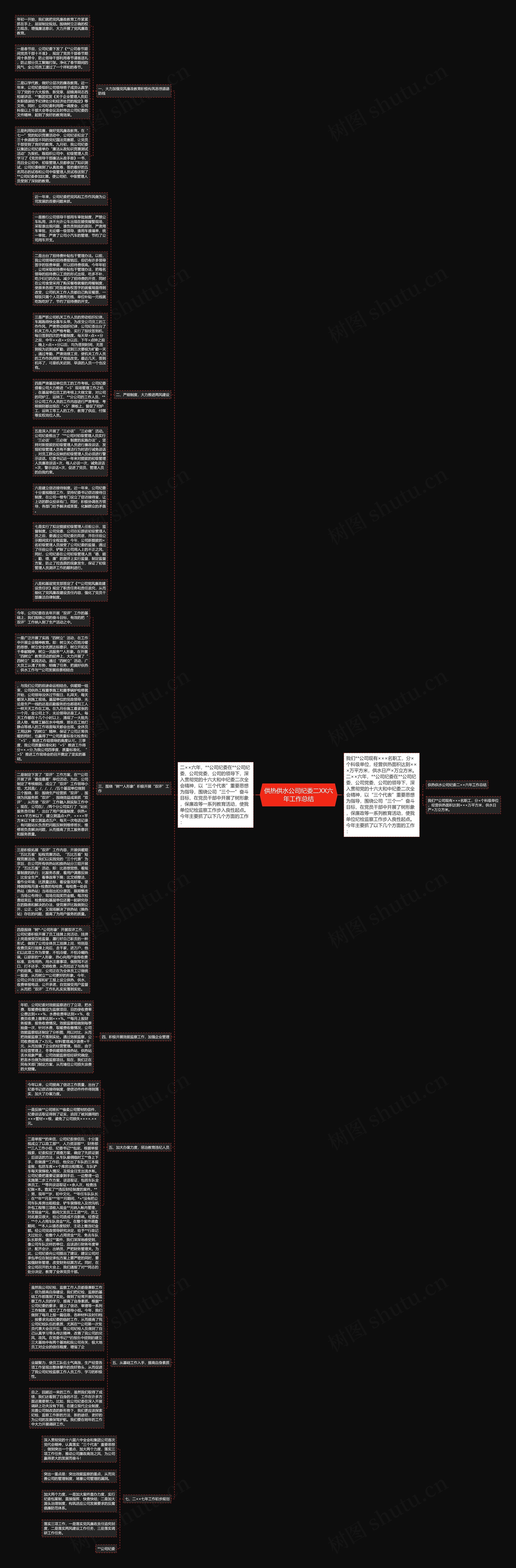 供热供水公司纪委二XX六年工作总结