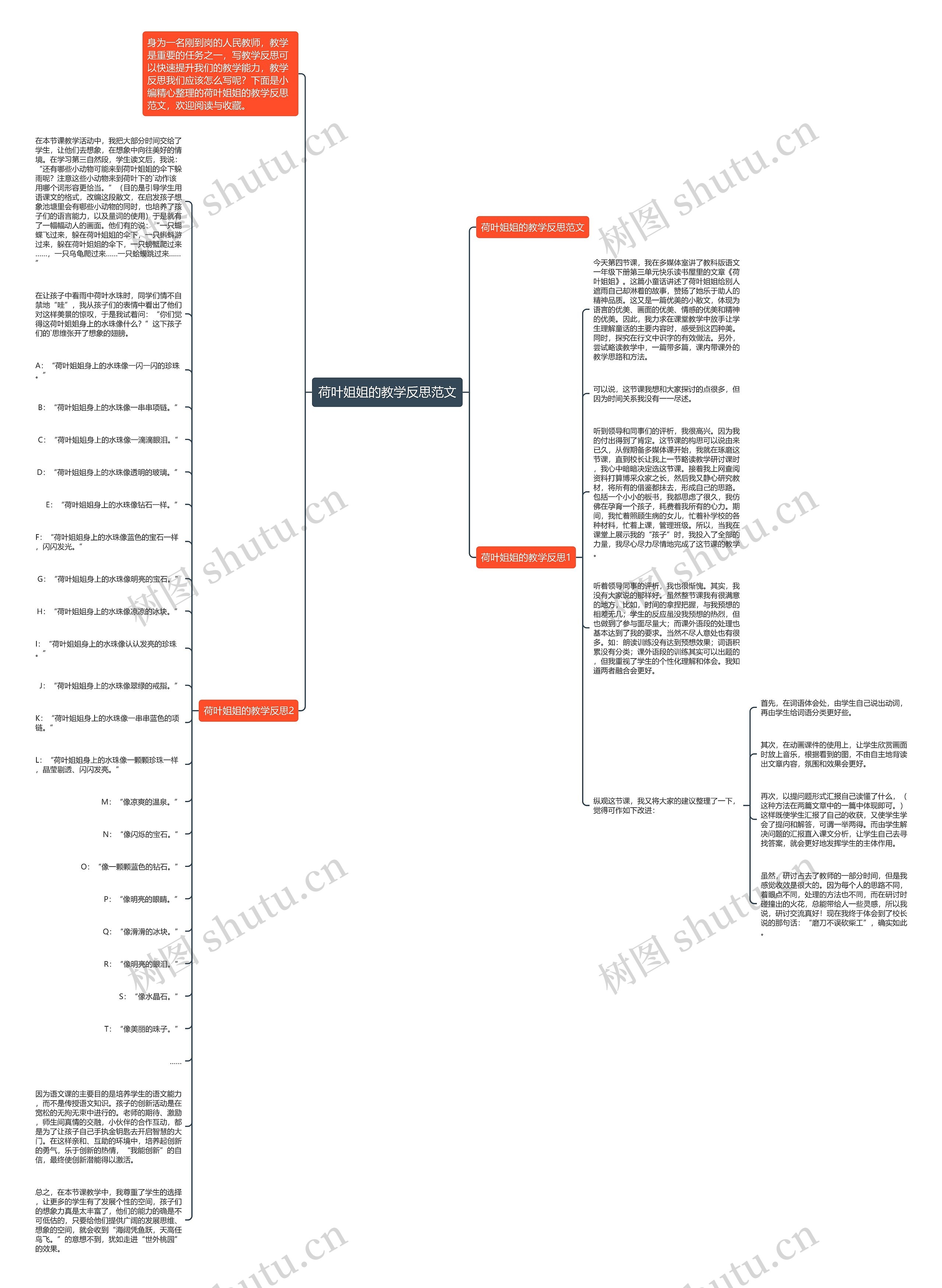荷叶姐姐的教学反思范文 荷叶姐姐的教学反思范文