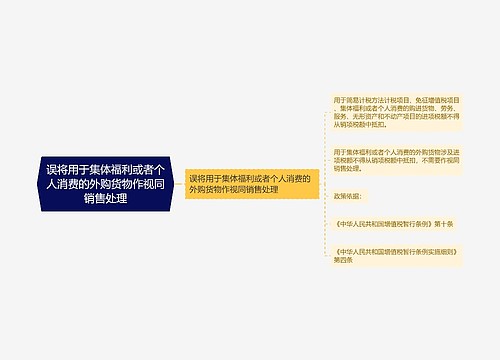 误将用于集体福利或者个人消费的外购货物作视同销售处理