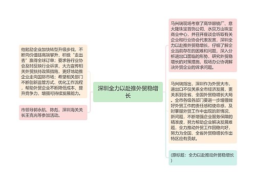 深圳全力以赴推外贸稳增长