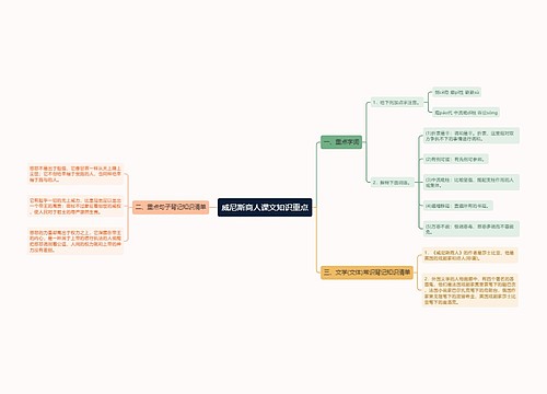 威尼斯商人课文知识重点