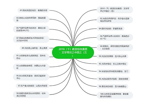 2018（下）教资综合素质：文学常识之中国之（五）