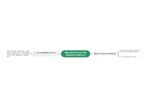 湖南永州2020年会计中级考试时间什么时候公布?