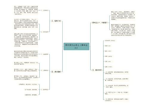 高中语文必修上《拿来主义》