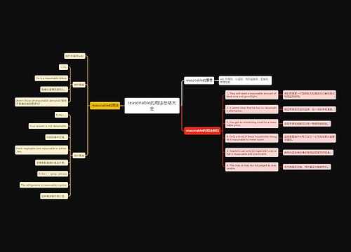 reasonable的用法总结大全