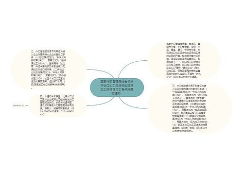 国家外汇管理局综合司关于出口加工区货物出区深加工结转售付汇有关问题的通知  