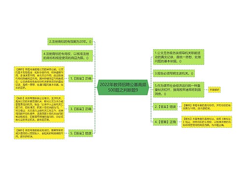 2022年教师招聘公基高频500题之判断题9