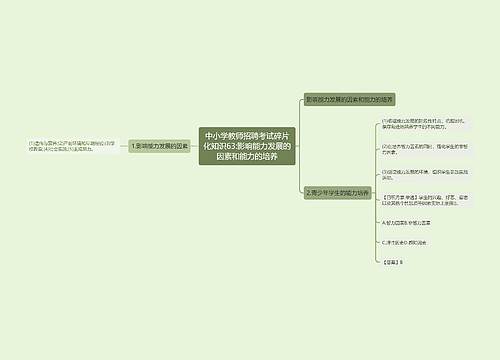 中小学教师招聘考试碎片化知识63:影响能力发展的因素和能力的培养