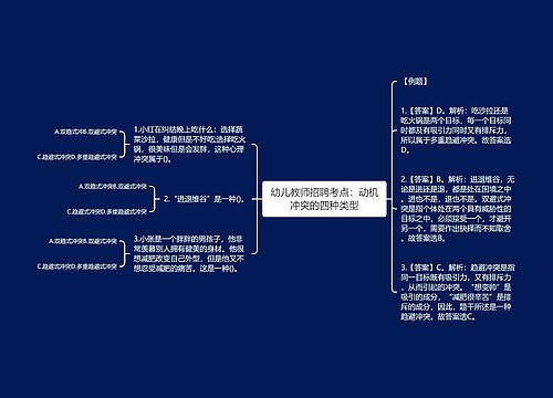 幼儿教师招聘考点：动机冲突的四种类型