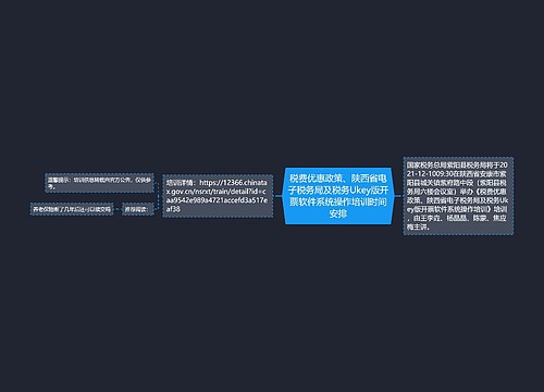 税费优惠政策、陕西省电子税务局及税务Ukey版开票软件系统操作培训时间安排