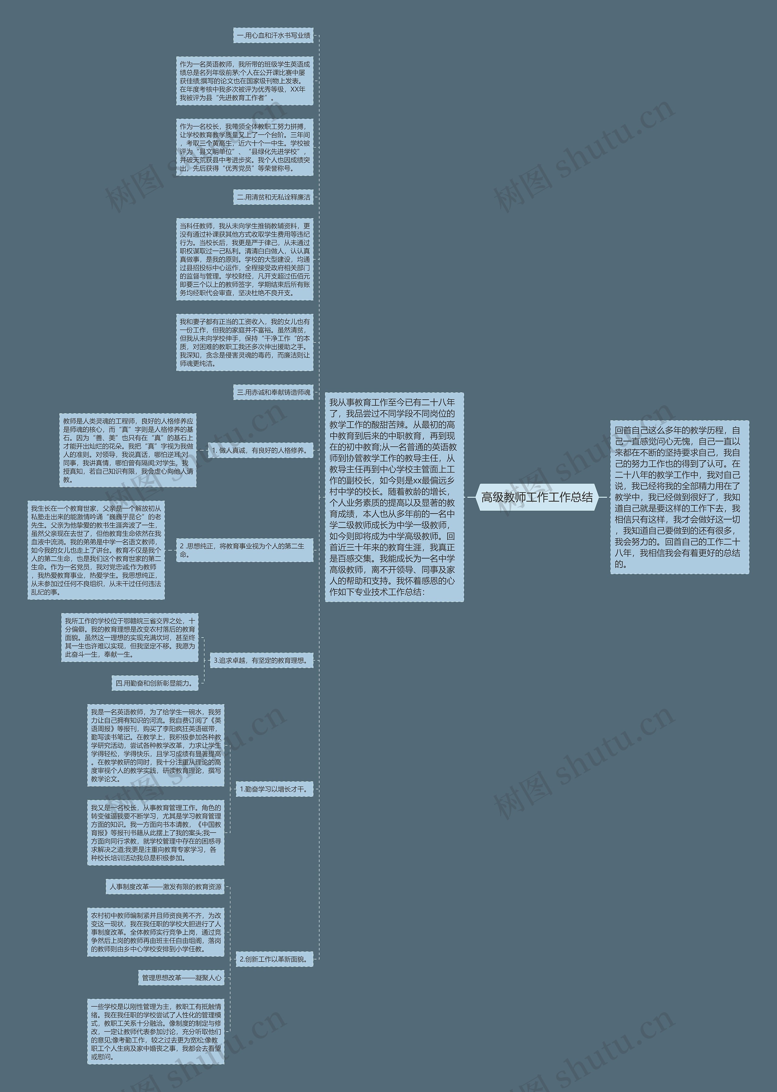 高级教师工作工作总结