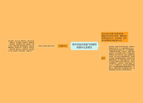 到中流击水浪遏飞舟描写的是什么及原文